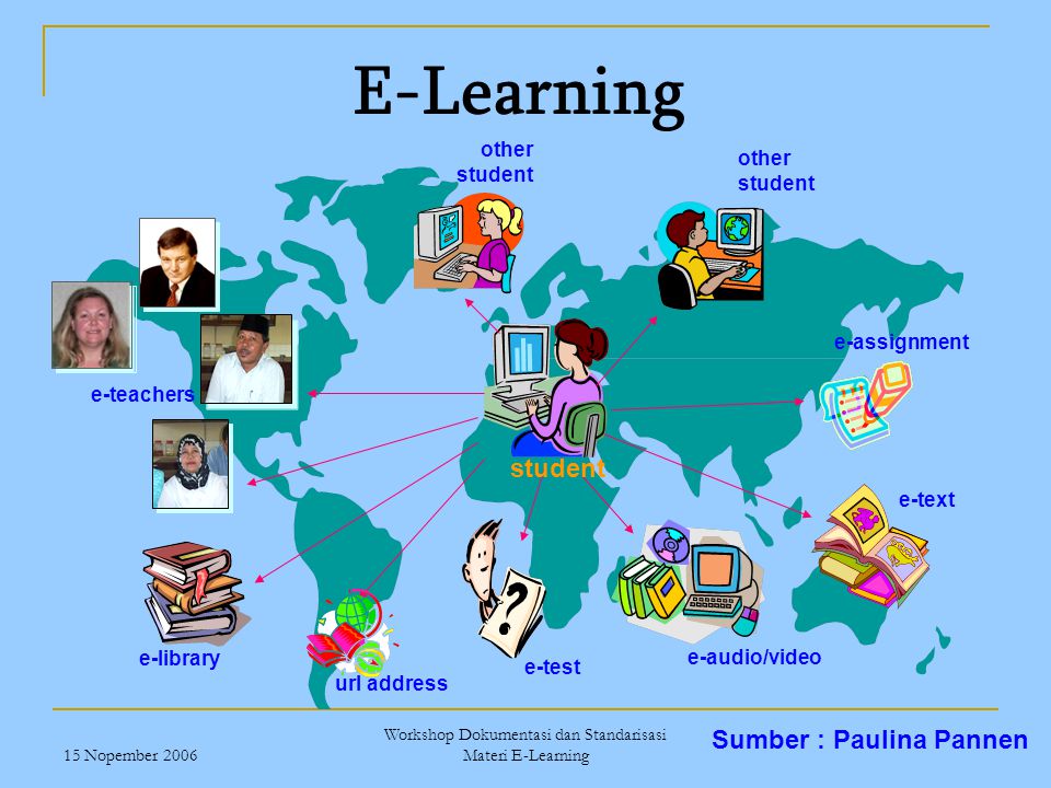 Workshop Dokumentasi dan Standarisasi Materi E-Learning