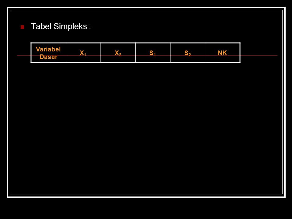 Tabel Simpleks : Variabel Dasar X1 X2 S1 S2 NK