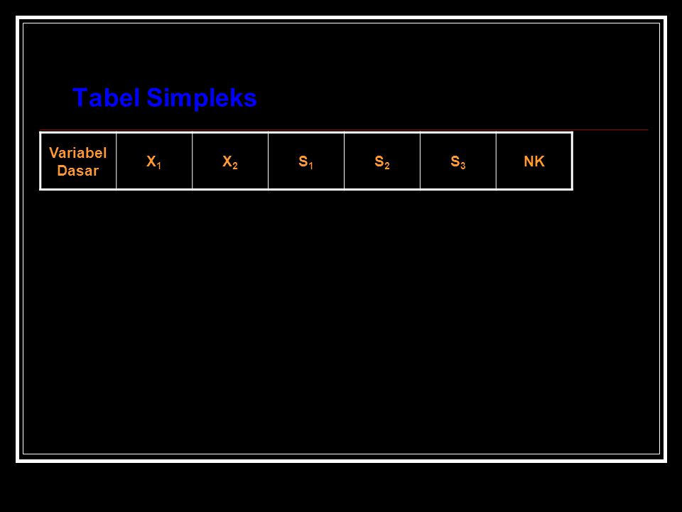 Tabel Simpleks Variabel Dasar X1 X2 S1 S2 S3 NK