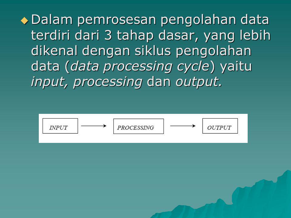 Dalam pemrosesan pengolahan data terdiri dari 3 tahap dasar, yang lebih dikenal dengan siklus pengolahan data (data processing cycle) yaitu input, processing dan output.