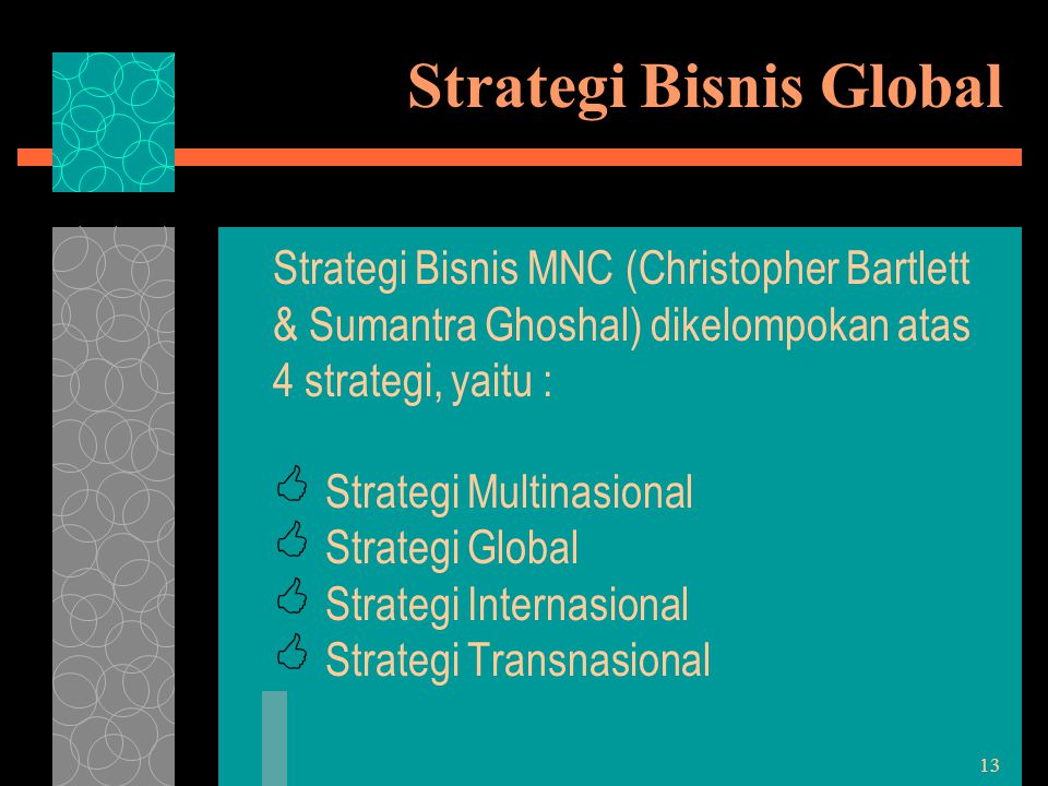 Strategi Bisnis Global