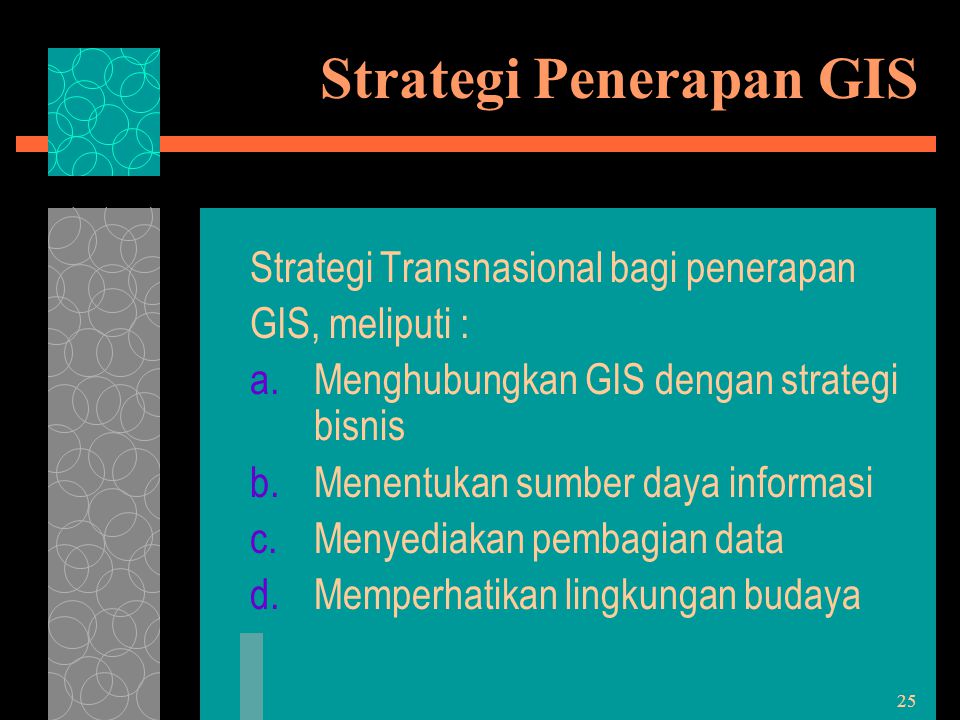 Strategi Penerapan GIS