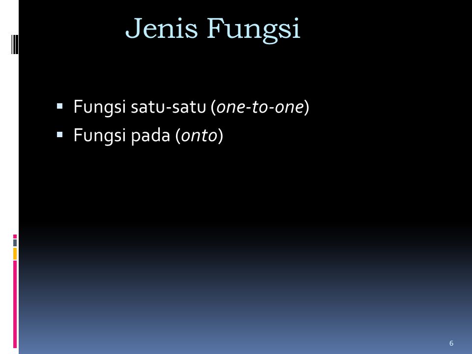 Jenis Fungsi Fungsi satu-satu (one-to-one) Fungsi pada (onto)
