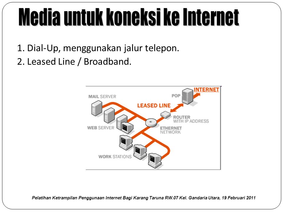Media untuk koneksi ke Internet