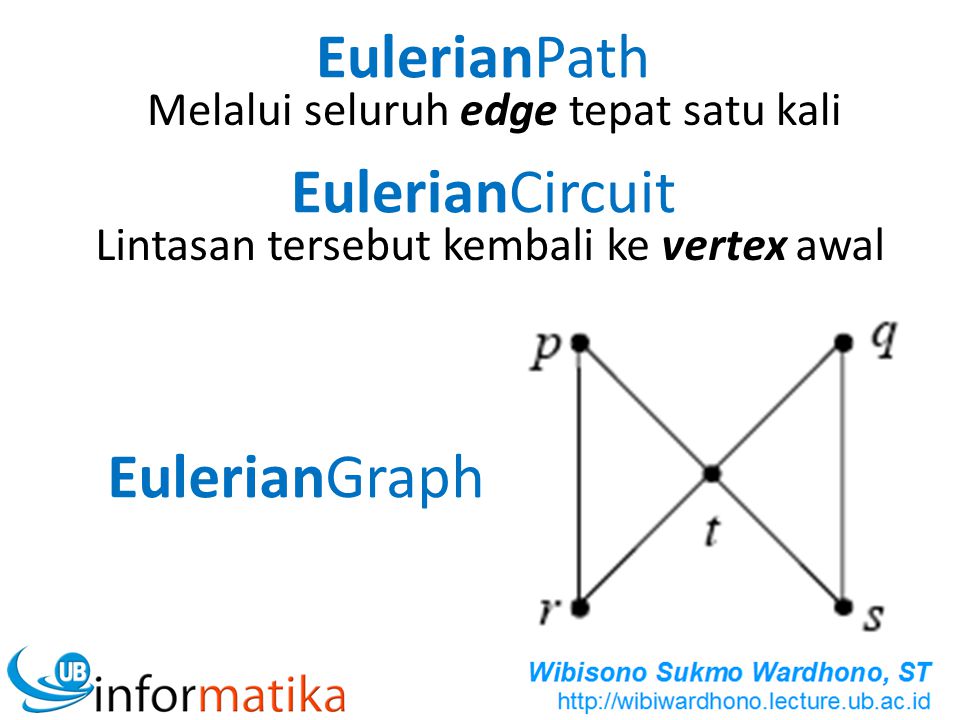 EulerianPath EulerianCircuit EulerianGraph