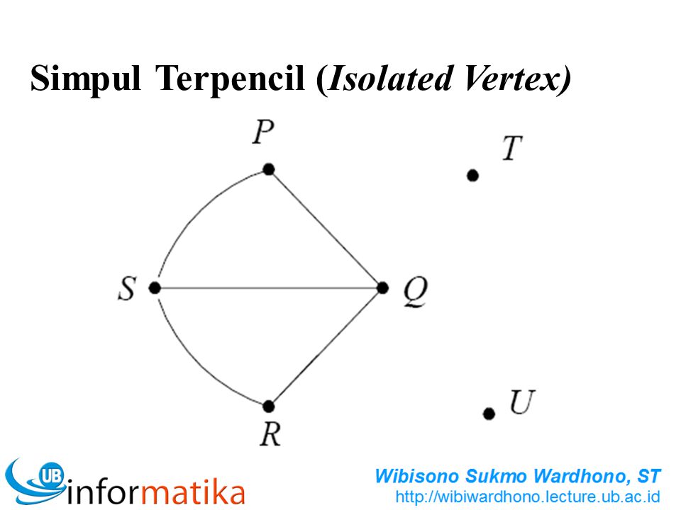 Simpul Terpencil (Isolated Vertex)