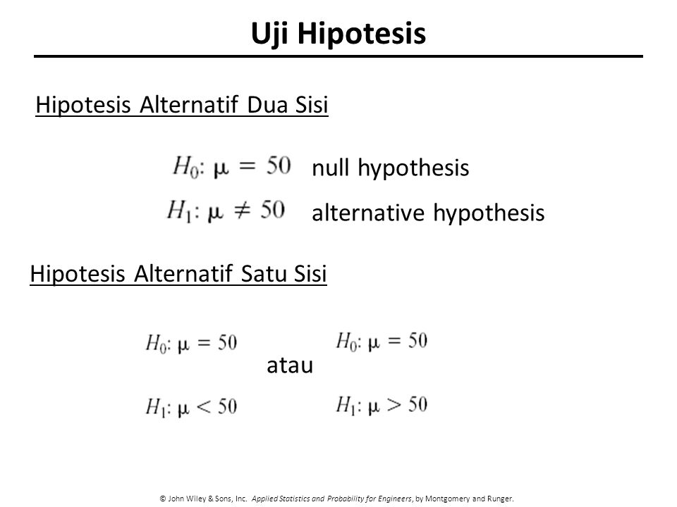 Uji Hipotesis Hipotesis Alternatif Dua Sisi null hypothesis