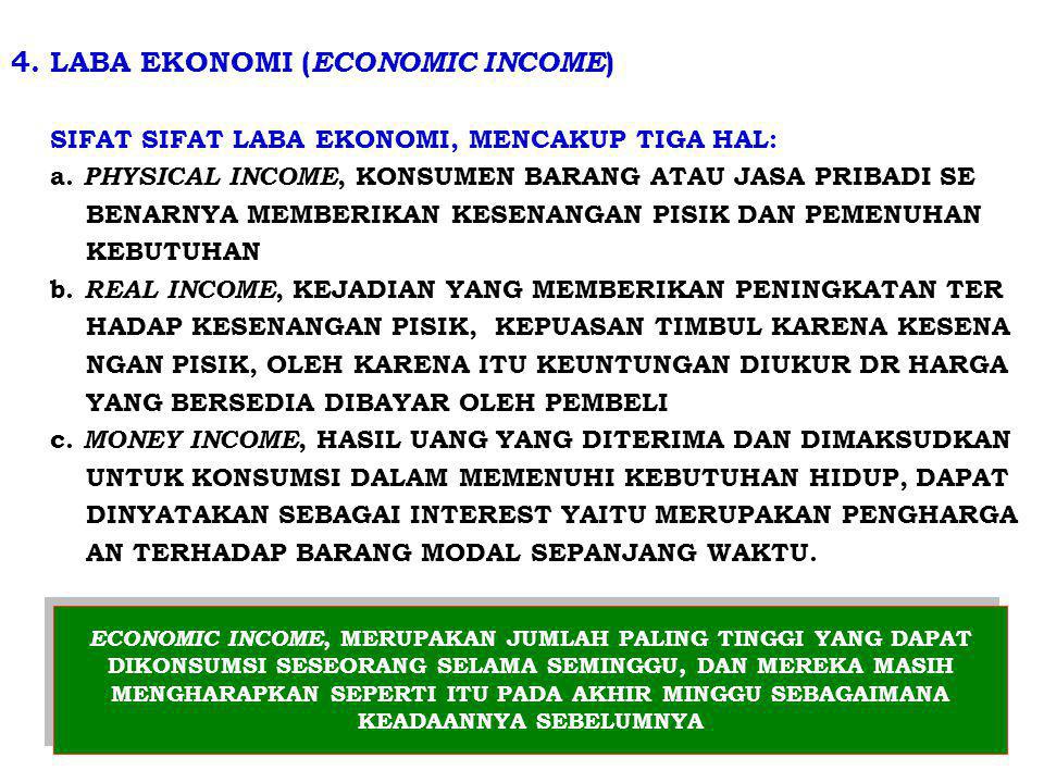 4.+LABA+EKONOMI+%28ECONOMIC+INCOME%29