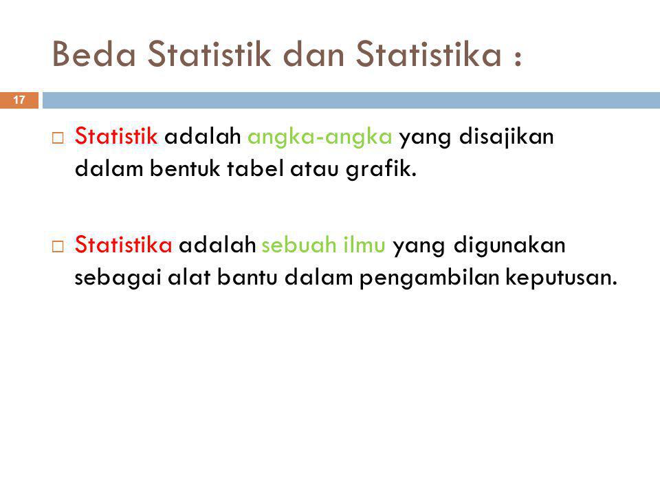 Beda Statistik dan Statistika :