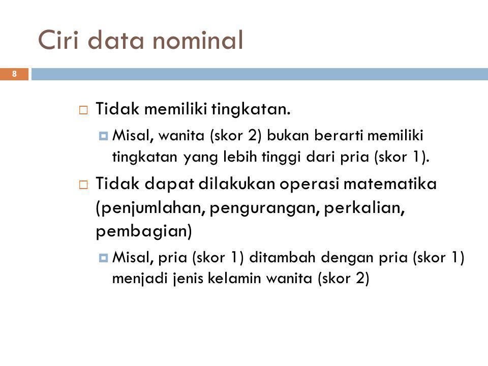Ciri data nominal Tidak memiliki tingkatan.