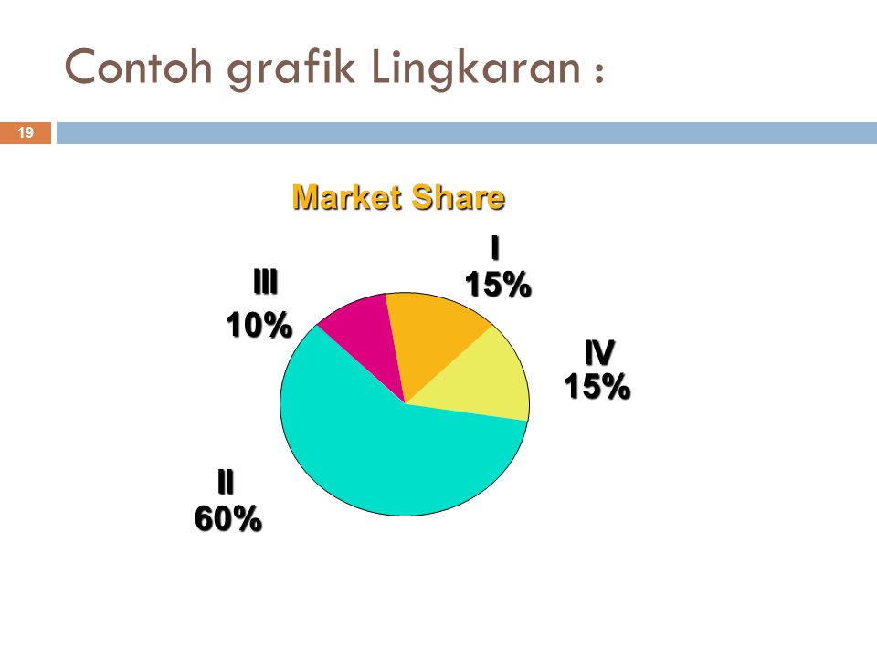 PENGOLAHAN DATA DAN PENYAJIAN DATA - ppt download