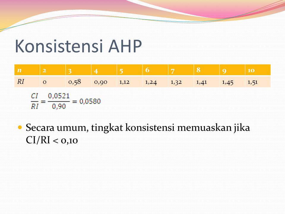 Konsistensi AHP Secara umum, tingkat konsistensi memuaskan jika CI/RI < 0,10. n