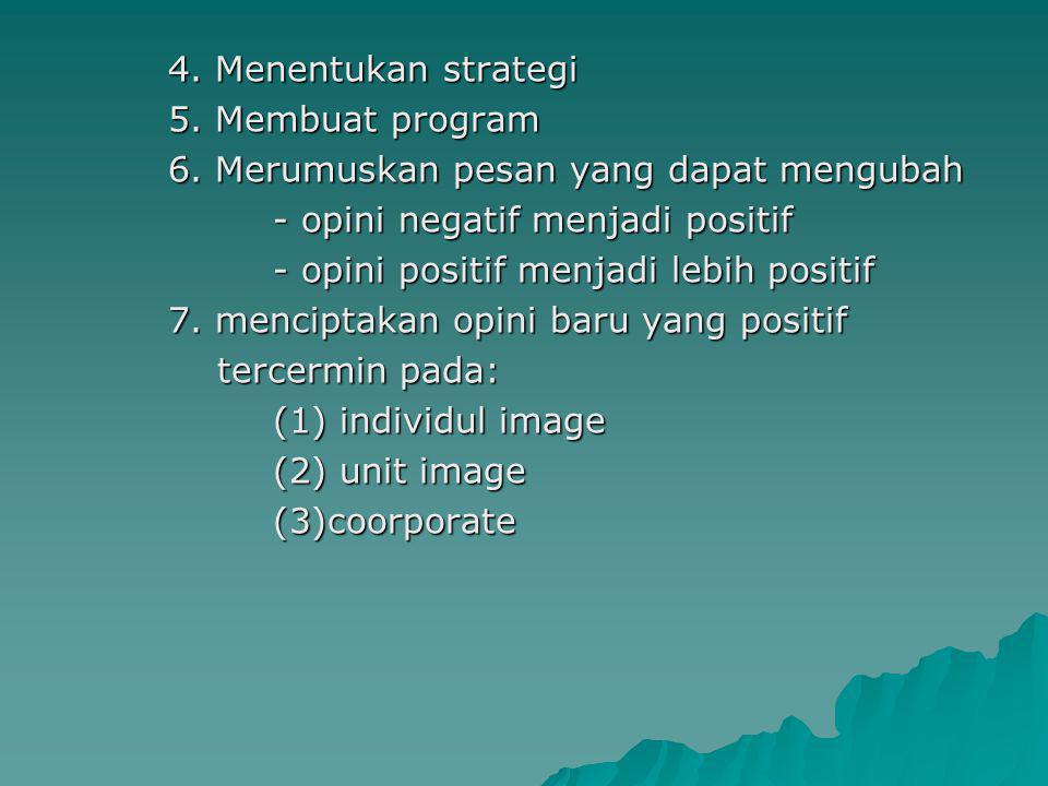 4. Menentukan strategi 5. Membuat program 6