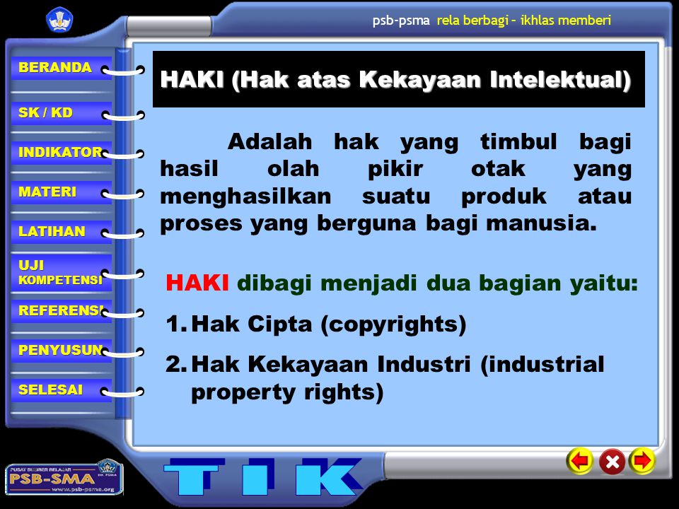 HAKI (Hak atas Kekayaan Intelektual)