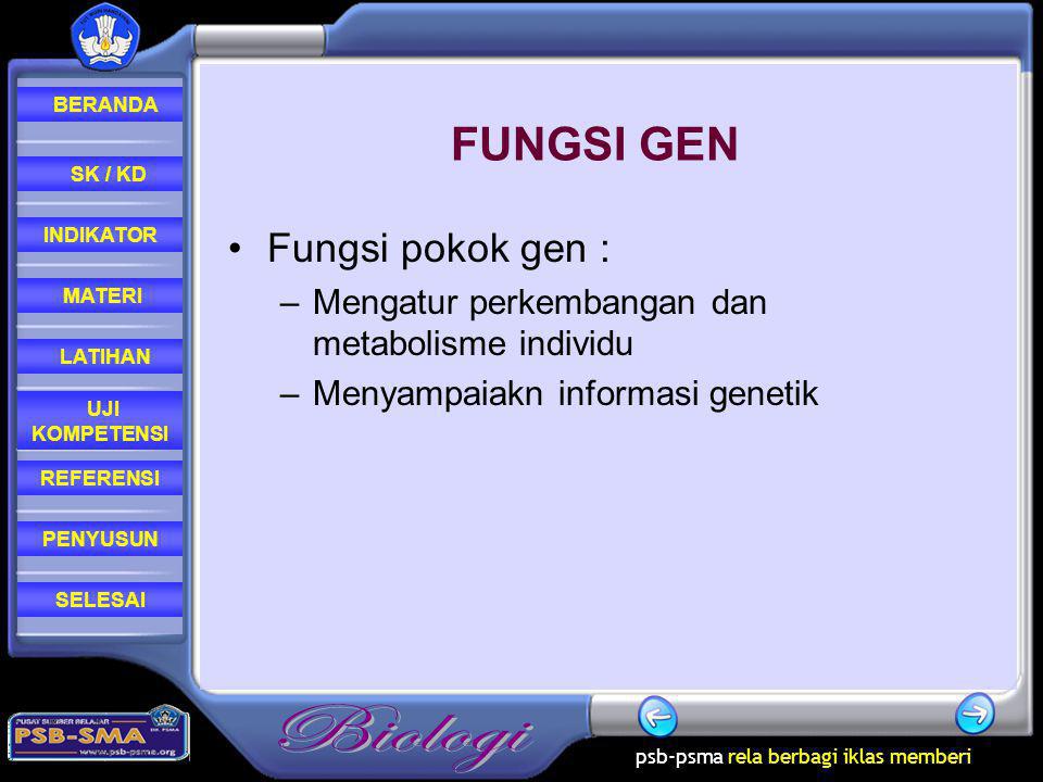 FUNGSI GEN Fungsi pokok gen :