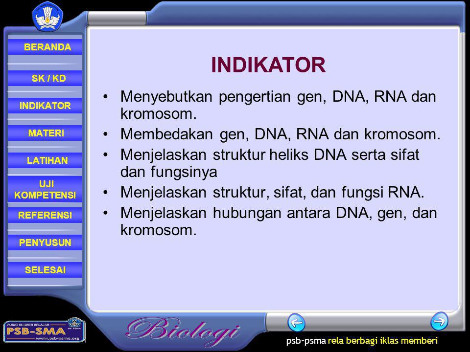 INDIKATOR Menyebutkan pengertian gen, DNA, RNA dan kromosom.