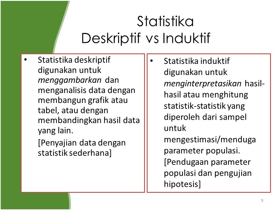 Statistika Deskriptif vs Induktif