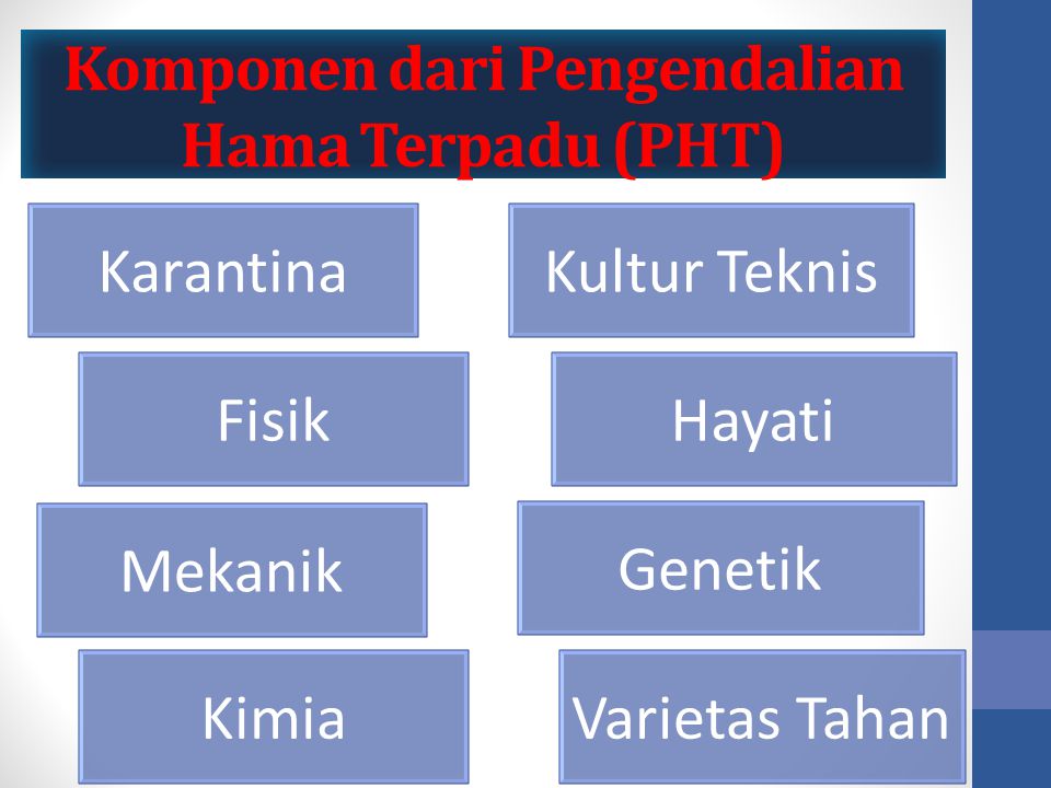 Komponen dari Pengendalian Hama Terpadu (PHT)