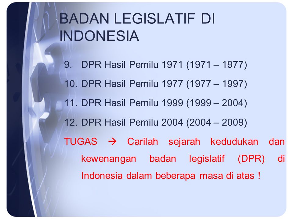 BADAN LEGISLATIF DI INDONESIA