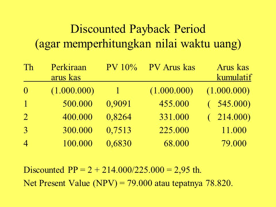 Discounted Payback Period (agar memperhitungkan nilai waktu uang)