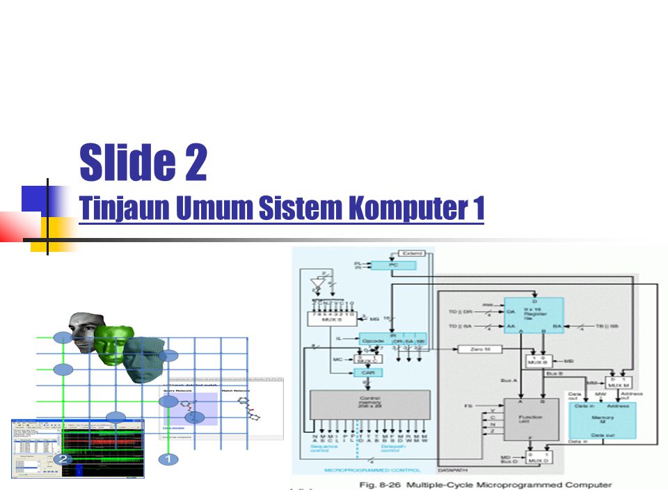 Slide 2 Tinjaun Umum Sistem Komputer 1