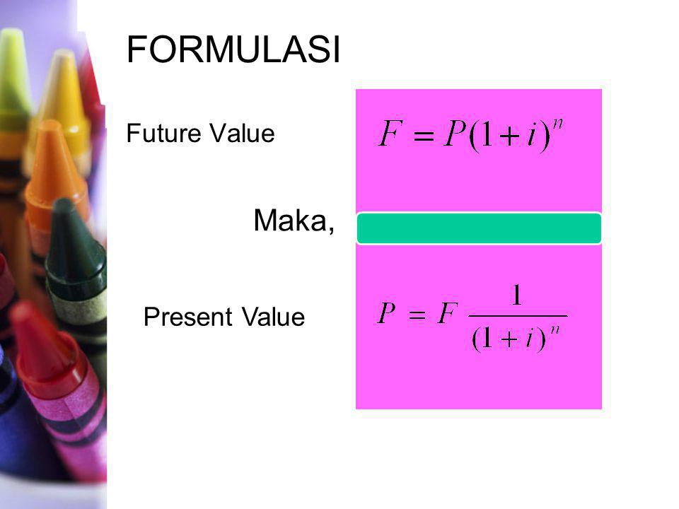 Future value. Present value Formula. Future value present value. PR value формула.