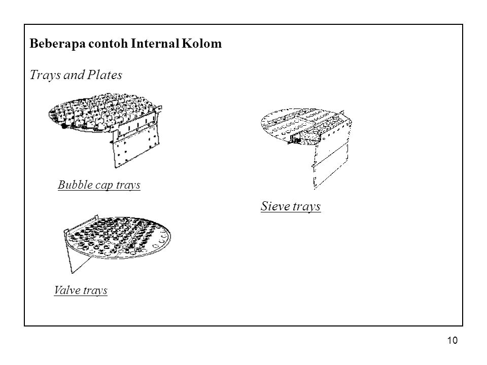 Beberapa contoh Internal Kolom Trays and Plates