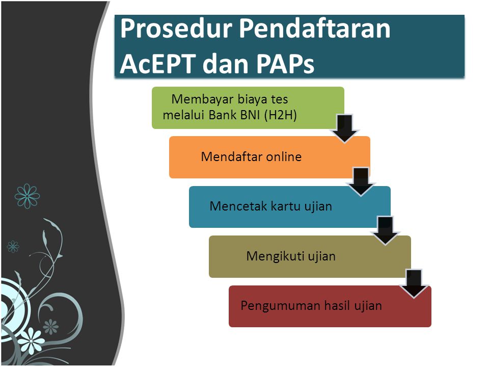 Prosedur Pendaftaran AcEPT dan PAPs