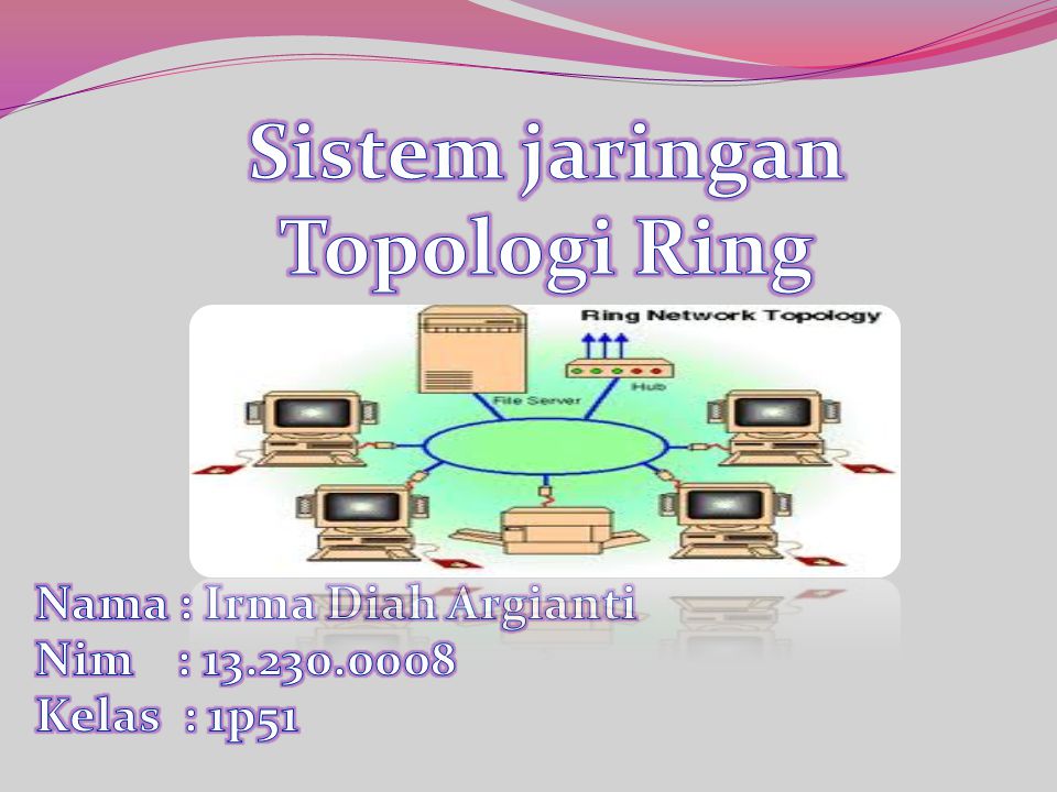 Sistem jaringan Topologi Ring