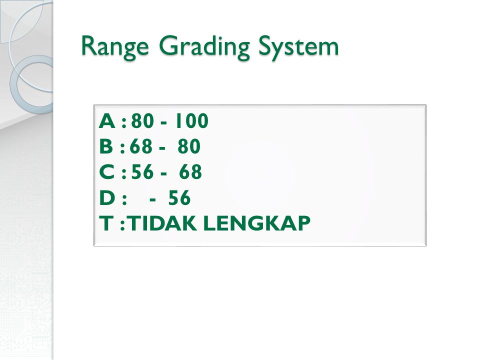 Range Grading System A : B : C : D : - 56