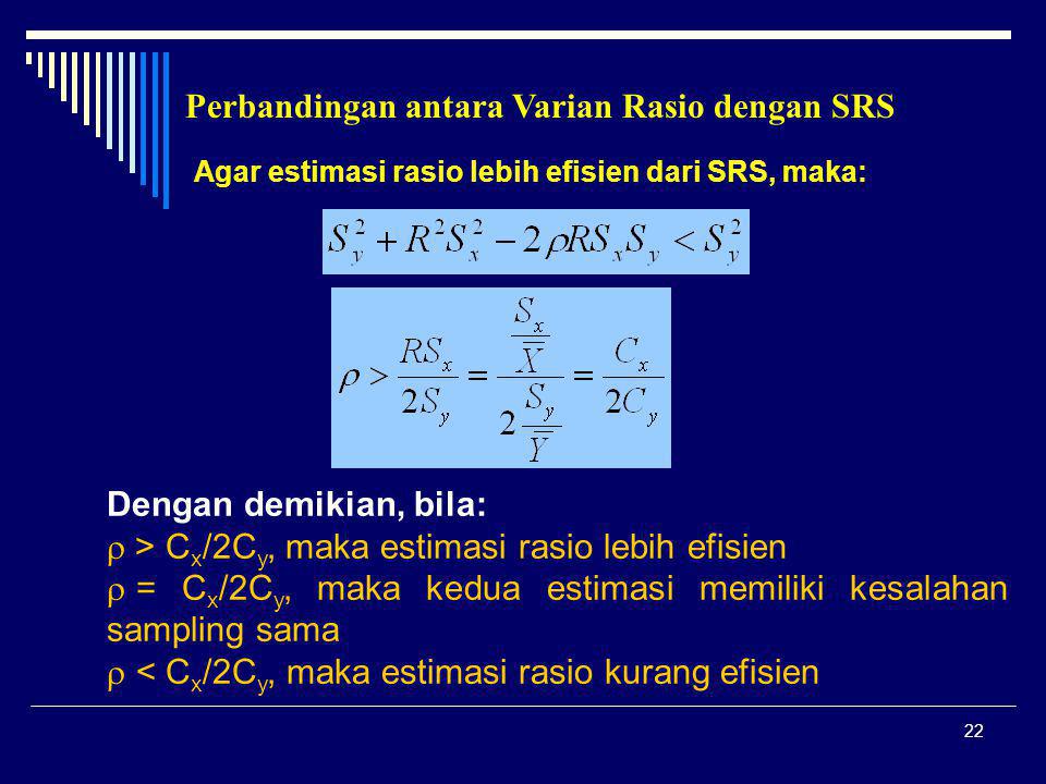 Perbandingan antara Varian Rasio dengan SRS