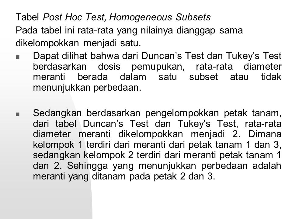 Tabel Post Hoc Test, Homogeneous Subsets