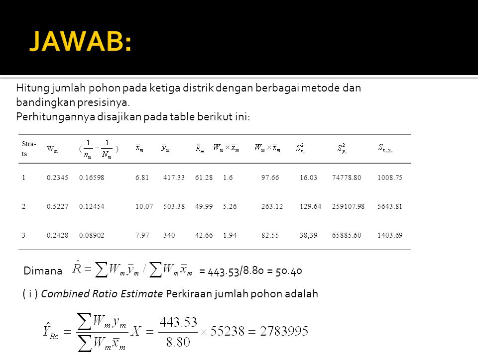 JAWAB: Hitung jumlah pohon pada ketiga distrik dengan berbagai metode dan bandingkan presisinya. Perhitungannya disajikan pada table berikut ini: