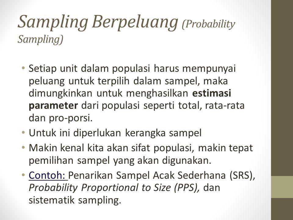 Sampling Berpeluang (Probability Sampling)