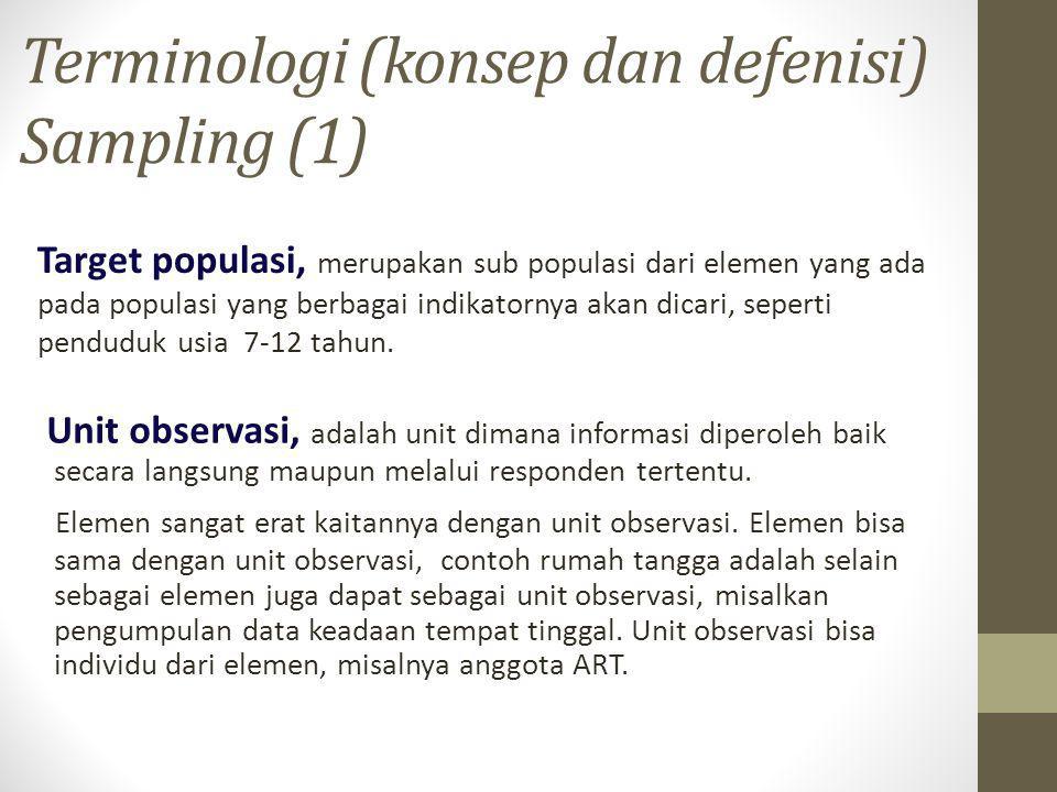 Terminologi (konsep dan defenisi) Sampling (1)