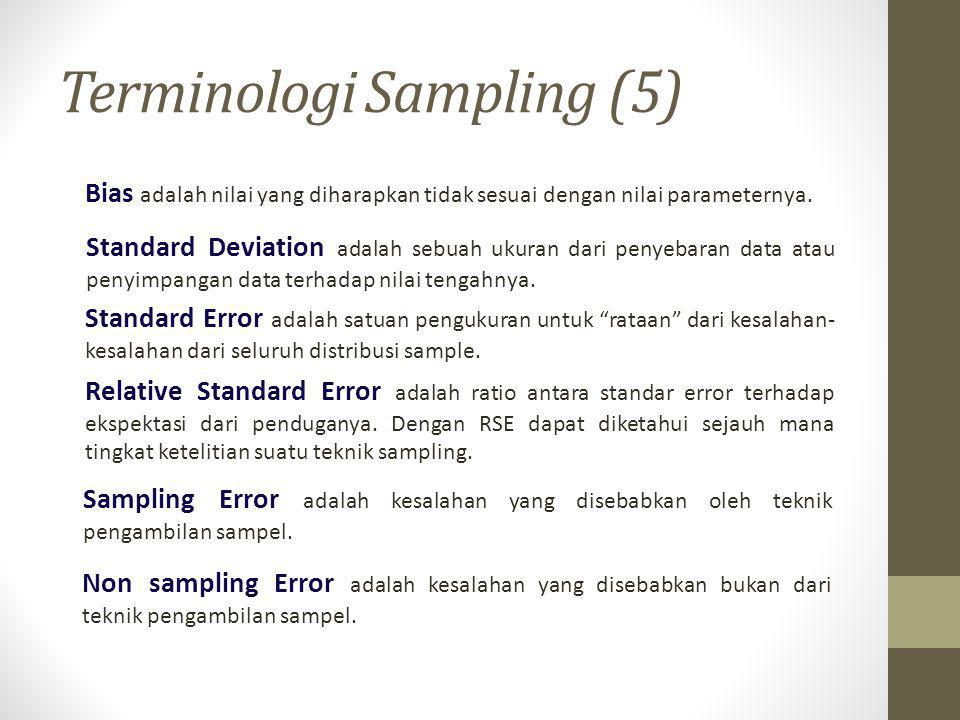 Terminologi Sampling (5)
