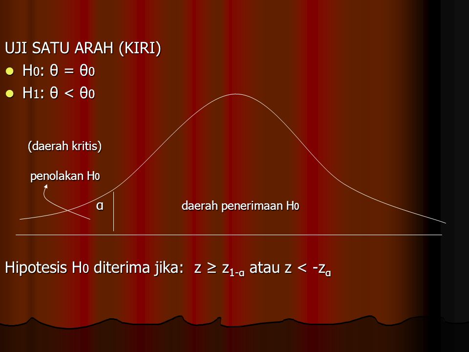 (daerah kritis) UJI SATU ARAH (KIRI) H0: θ = θ0 H1: θ < θ0