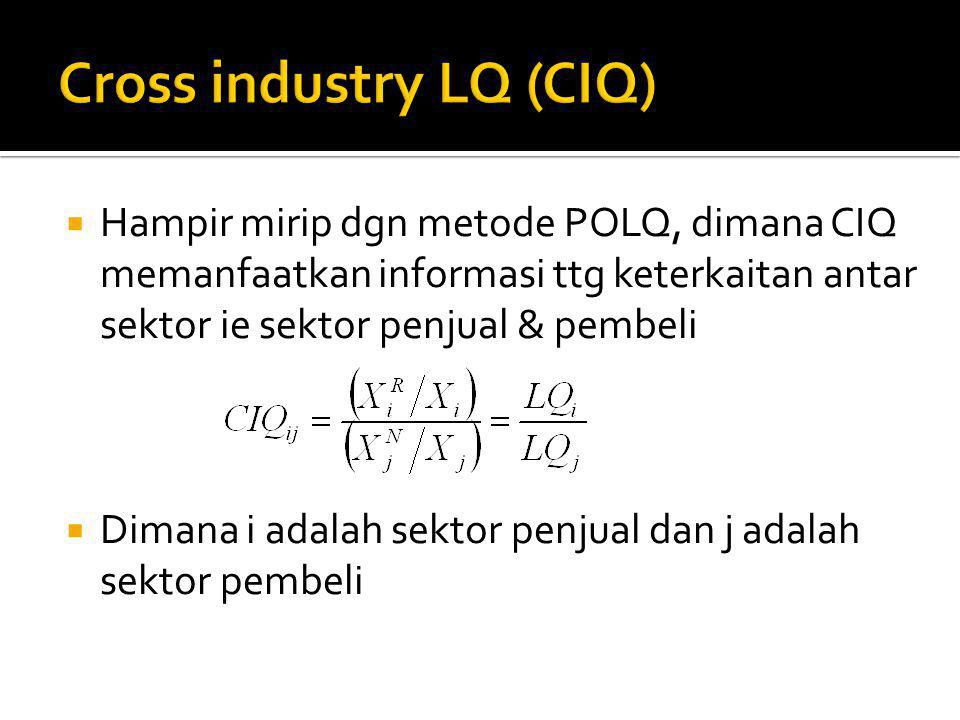 Cross industry LQ (CIQ)