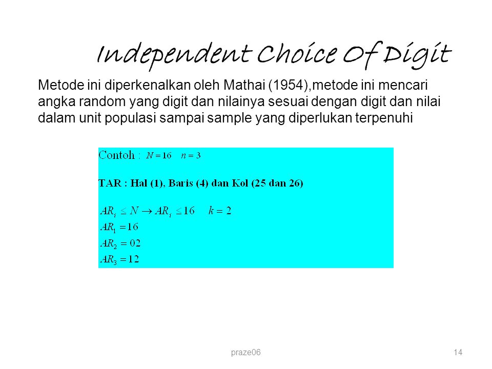 Independent Choice Of Digit