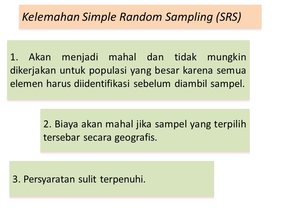 Kelemahan Simple Random Sampling (SRS)