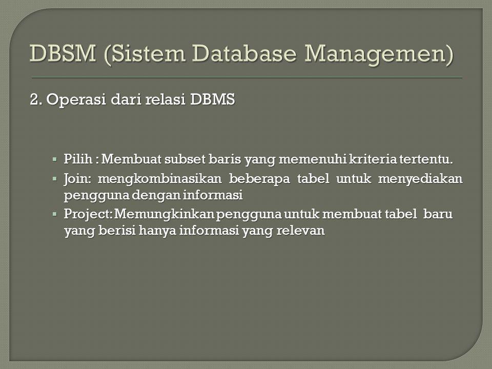 DBSM (Sistem Database Managemen)