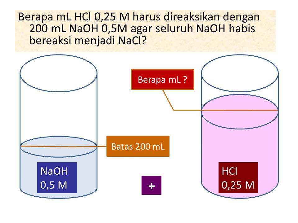 Berapa mL HCl 0,25 M harus direaksikan dengan 200 mL NaOH 0,5M agar seluruh NaOH habis bereaksi menjadi NaCl