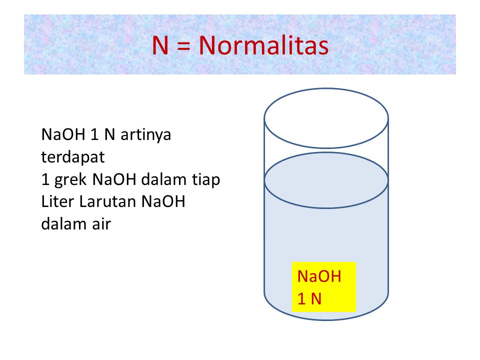 N = Normalitas NaOH 1 N artinya terdapat