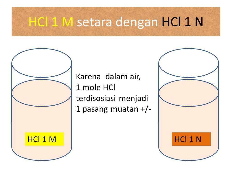 HCl 1 M setara dengan HCl 1 N