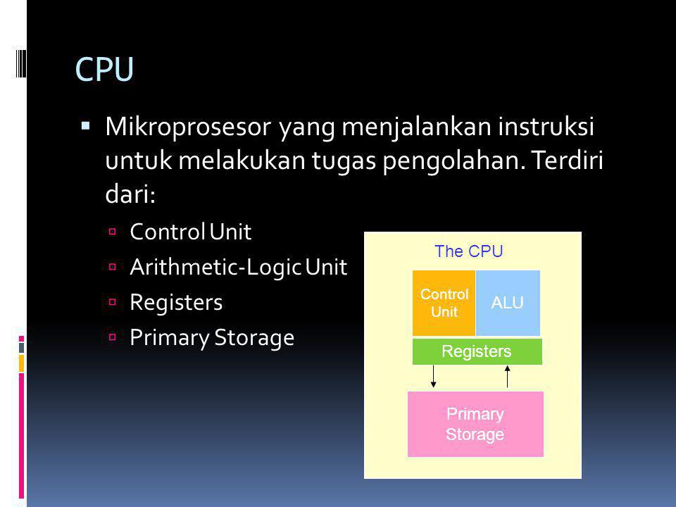 CPU Mikroprosesor yang menjalankan instruksi untuk melakukan tugas pengolahan. Terdiri dari: Control Unit.