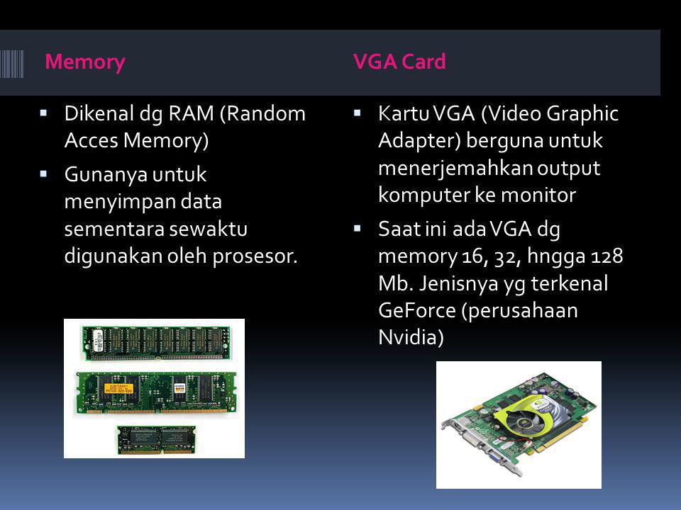 Memory VGA Card. Dikenal dg RAM (Random Acces Memory) Gunanya untuk menyimpan data sementara sewaktu digunakan oleh prosesor.