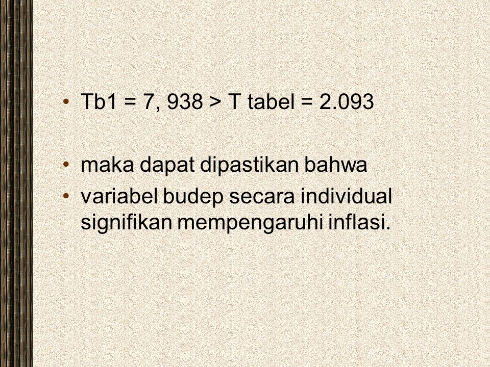 Tb1 = 7, 938 > T tabel = maka dapat dipastikan bahwa.