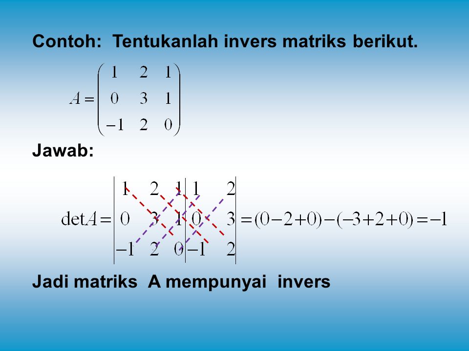 Contoh: Tentukanlah invers matriks berikut.