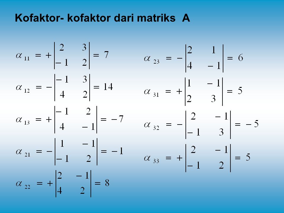 Kofaktor- kofaktor dari matriks A