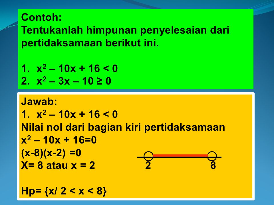 Contoh: Tentukanlah himpunan penyelesaian dari pertidaksamaan berikut ini. x2 – 10x + 16 < 0. x2 – 3x – 10 ≥ 0.